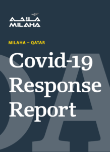 Milaha