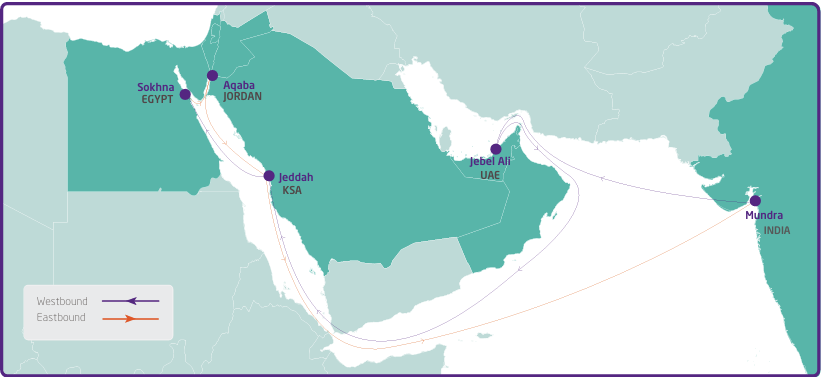 Milaha Red Sea Express