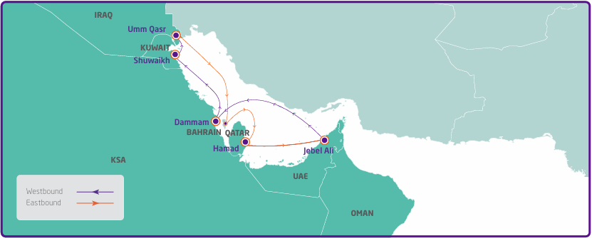Milaha Intra Gulf  Express